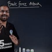 Brute Force Attack Explained In Hindi L Information And Cyber Security