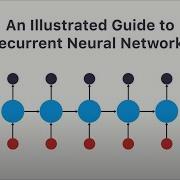 Illustrated Guide To Recurrent Neural Networks Understanding The Intuition