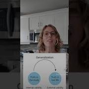 Validity In Randomized Controlled Trials