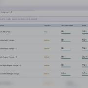 Assignment 9 Java Fundamentals QA Automation Testing NEXTWAVE