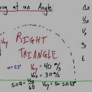 Initial Velocity At An Angle Intro To Physics