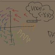Vector Fields 04 06 2020