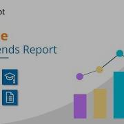 Moodle LMS Trends Report On LearnerScript Moodle Elearning Trends 2020