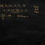 10 1 Summarizing Data