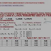 GEOMETRIC MODELING
