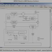 The History Of Process Mining At Scale