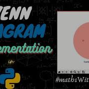 Visualisation Of Venn Diagram Python Matplotlib