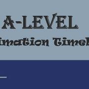 Кембриджский курс 9626 Анимация уровня A Level Объяснение временной шкалы в Adobe Animate вс