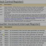 ARM7 LPC2148 Microcontroller Turorial RTC Real Time Clock