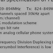 CDMA FDMA TDMA By Rasveen 1316