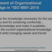 4 Essential Knowledge Management Processes