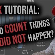 Как подсчитать события которые не произошли Учебное пособие по DAX