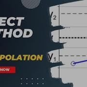 Direct Interpolation