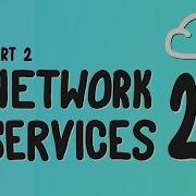 Сетевые службы 2 TryHackMe Часть 2 SMTP