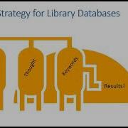 Search Strategies For Library Databases