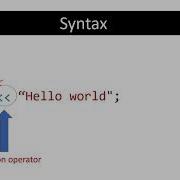 3 Cout Object In C Cout In C English