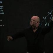 Деревья 3 Обход