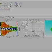 Multifaceted Evaluation Of Motors Using JMAG Express