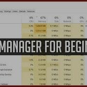 Windows Task Manager Complete Tutorial For Beginners