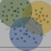 Machine Learning What Is K Means Clustering