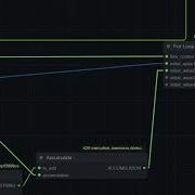 ComfyUI Multiple Loops Workflow How To