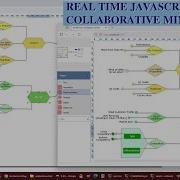 Full Stack JavaScript Project Collaborative Mind Map App With Socket IO Vite MindFusion