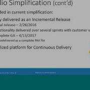 CA Datacom Roadmap