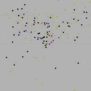 Mindwave Neurosky EEG To Generative Music OpenframeWorks