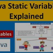 Java Static Variables Explained Java Tutorial