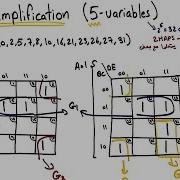 5 Variable Karnough Map Examples شرح عربي وحل مسائل خارطة كارنوف