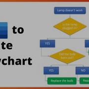 Как создать блок схему в Microsoft Word