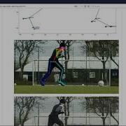 OpenPose Body Keypoint Detection