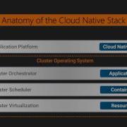 Getting Started With Cloud Native Go The Course Overview Packtpub Com