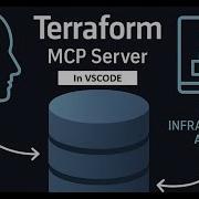 Terraform MCP Server VSCode Next Level DevOps Productivity