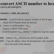 Program To Convert Hexadecimal Number Into ASCII And Vice Versa