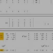 Revised Simplex Method Part 4