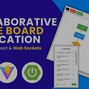 WebSocket Configuration Class Collaborative White Board Web Sockets Spring Boot React JS 5
