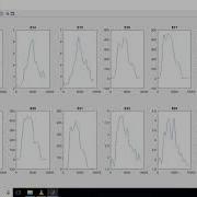 Cursor ST Cursor UT EMG Data Processing Matlab For Upper Exercises Mm
