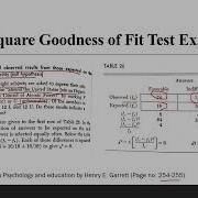 Chi Square Goodness Of Fit Test Research Short Video RSV 56
