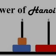 Tower Of Hanoi Recursive Solution Gild Academy