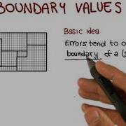 Boundary Values Georgia Tech Software Development Process