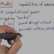 Threat Model Applied Cryptography
