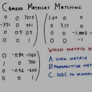 Camera Matrices Matching Interactive 3D Graphics