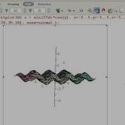 Maple Plotting Functions Of 2 Variables