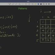 8 12 Student Challenge Patterns 2 Abdul Bari Java Course