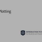 Introduction To Mathematica Plotting