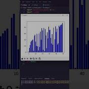 Python In 60 Seconds Visualize Sorting Algorithms In Python