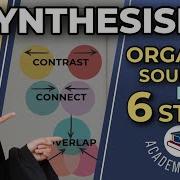 Synthesising How To Combine Your Sources In Academic Writing