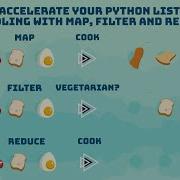 Programación Funcional Map Reduce Filter Y Lambda En Python