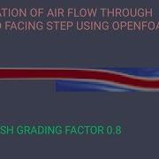 Simulation Of Air Flow Through Backward Facing Step Using OpenFOAM